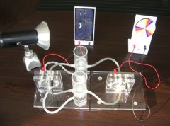 �|(zh��)�ӽ��QĤȼ���