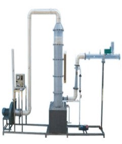 文丘里除塵器性能