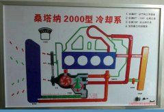 桑塔納2000電教板