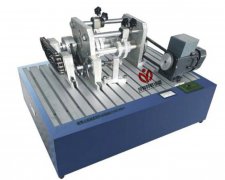 �Cеϵ�y(t��ng)���ӄ�(chu��ng)��