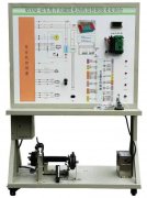 ܇(ch��)���_(k��i)�P(gu��n)����늄�(d��ng)