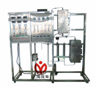 一氧化碳中低溫串