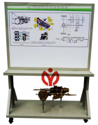 �ք�׃����չʾ��