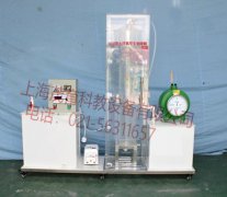 �Uˮ���������ｵ