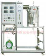 乙苯脫氫制苯乙烯