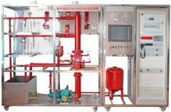 樓宇消防自動化系