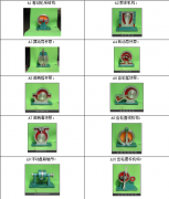 機(jī)構(gòu)運(yùn)動簡圖測繪