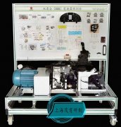 �p�x�ϣ�DSG��׃��